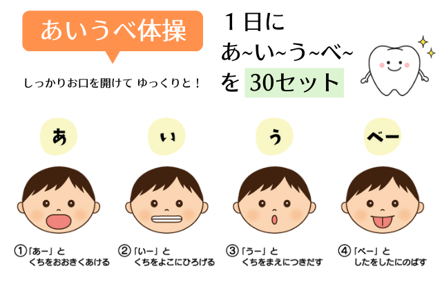 あいうべ体操はどうして口呼吸の改善に効果あるの？｜クローバー歯科クリニック豊中本町院よくあるご質問