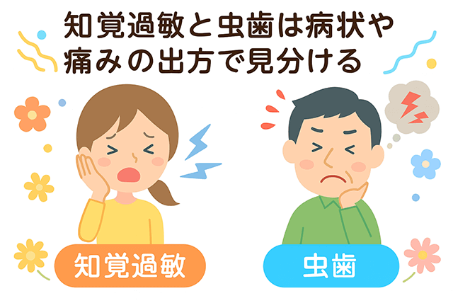 症状や痛みの出方で見分ける